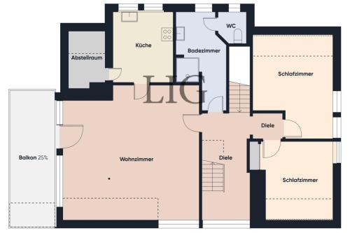 Langeoog Ferienwohnung Bremer Kogge